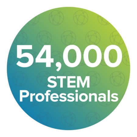 Lockheed Martin Employs More than 54,000 STEM Professionals