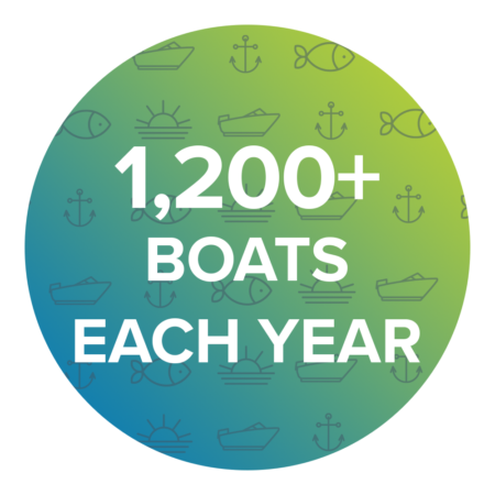 Sea Pro Boats Produce More Than 1,200 Boats Each Year